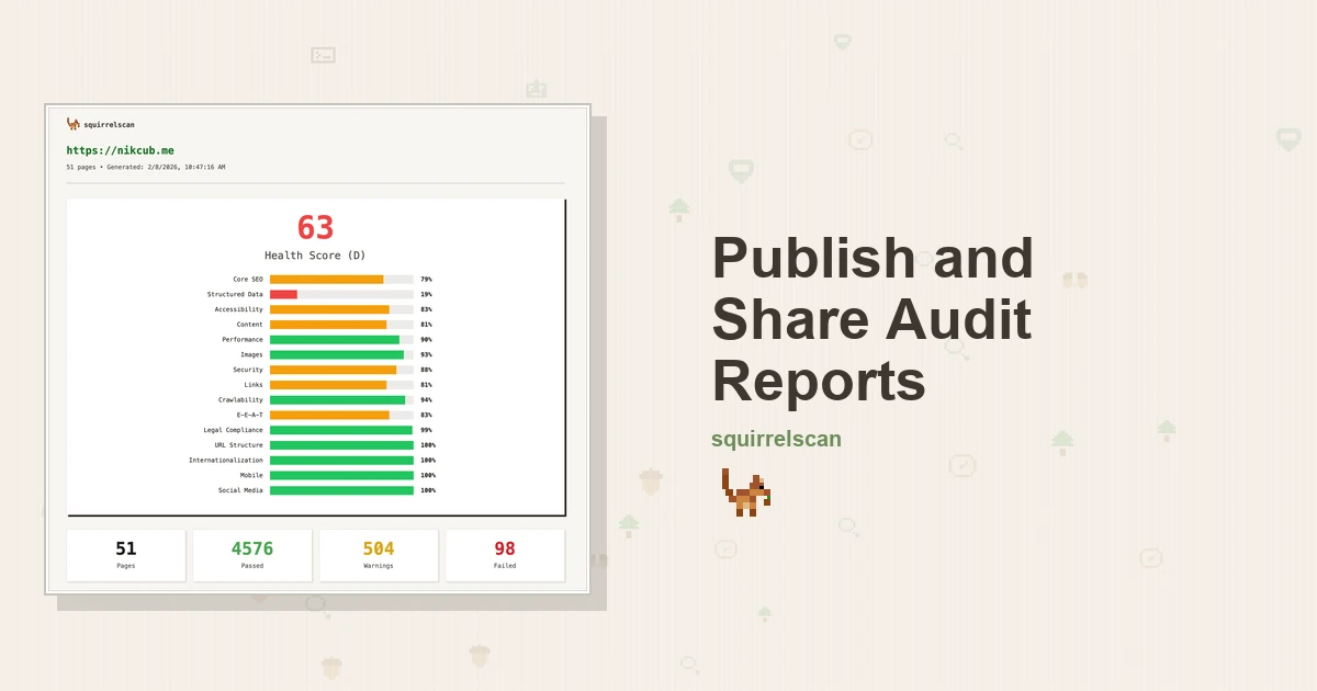 squirrelscan publish and share audit reports feature image