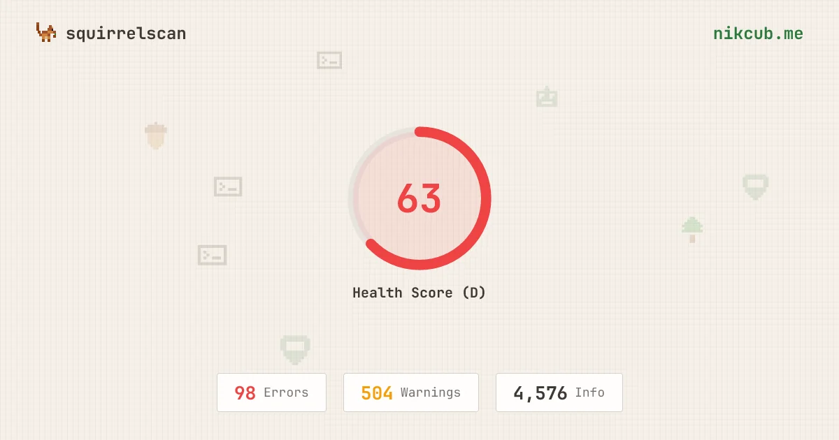 OG preview card for a published squirrelscan report