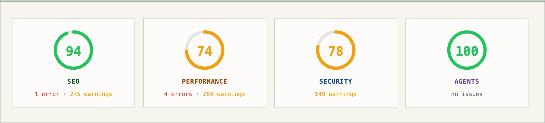 squirrelscan report score gauges showing SEO 94, Performance 74, Security 78 and a perfect 100 for Agents