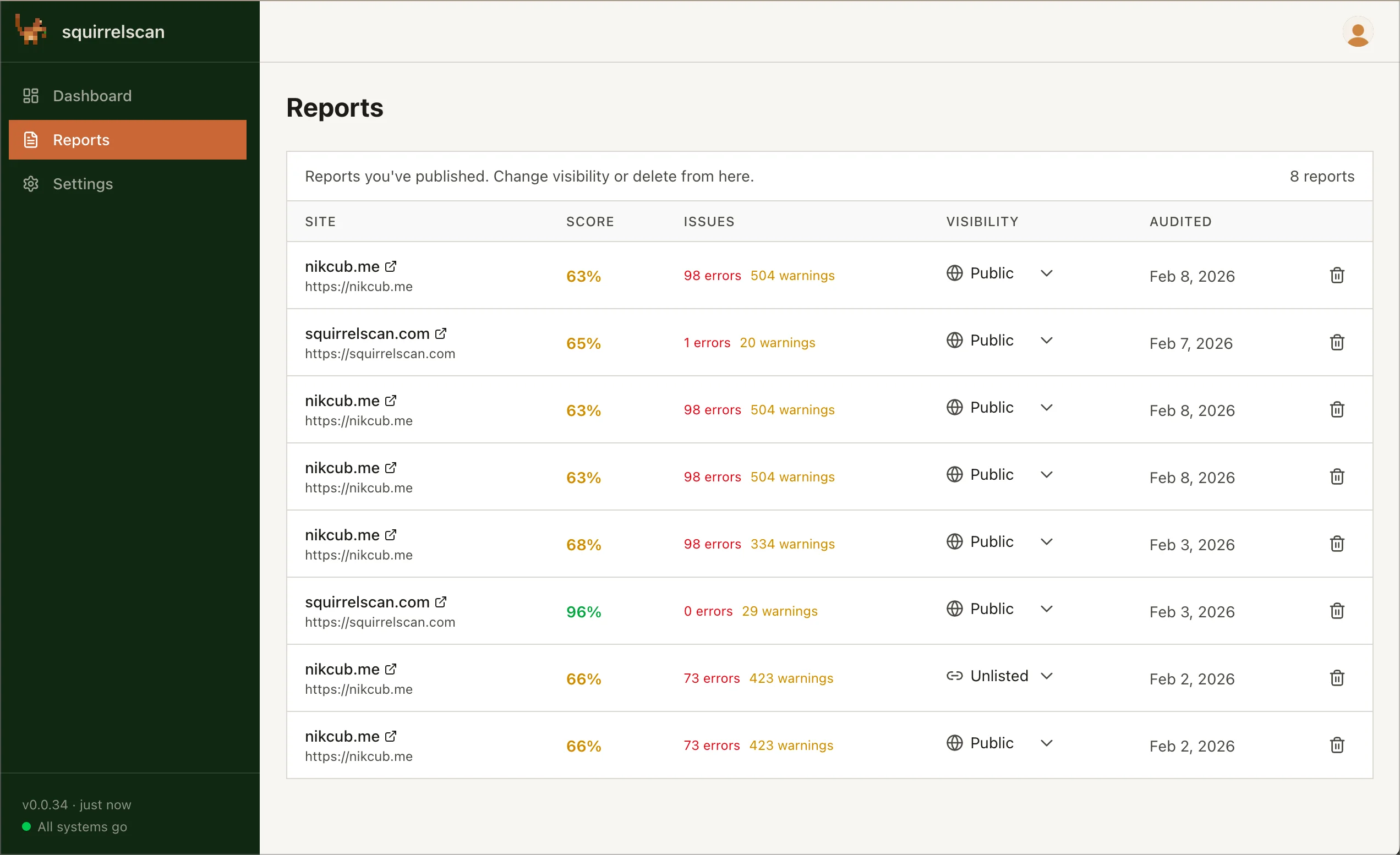 squirrelscan dashboard showing published reports