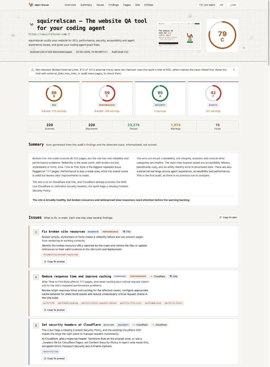 A squirrelscan report for squirrelscan.com: a 79 (C) health score, category score rings, a summary and the first fix-it issues